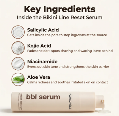Aurorele Bikini Line Reset Serum