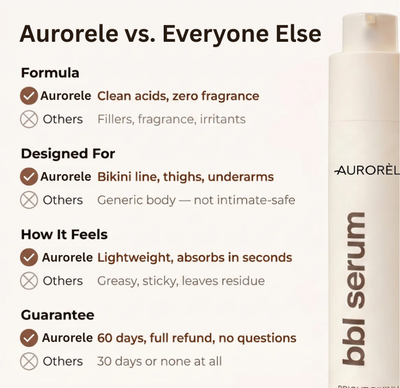 Aurorele Bikini Line Reset Serum