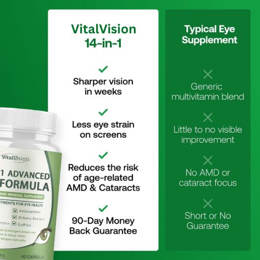 VitalVision™ 14-in-1 Advanced Eye Formula
